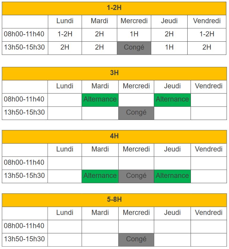 Horaires page 11